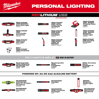 REDLITHIUM™ USB 400L Neck Light