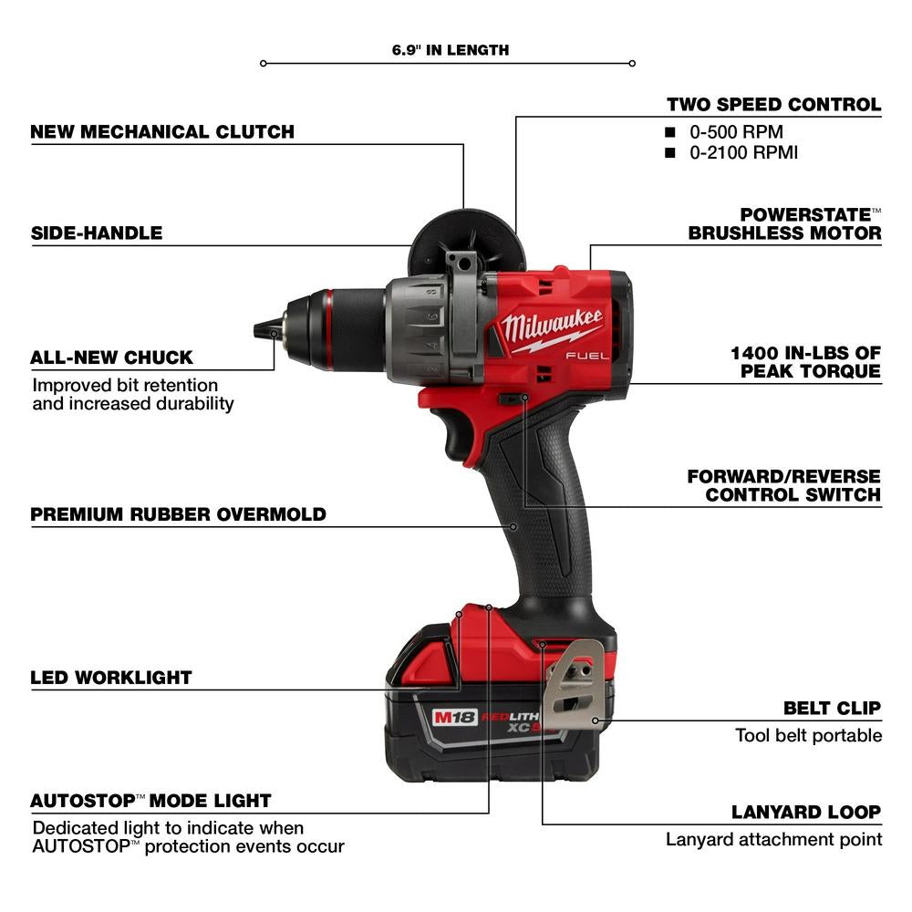 Kit combiné de 2 outils M18 FUEL