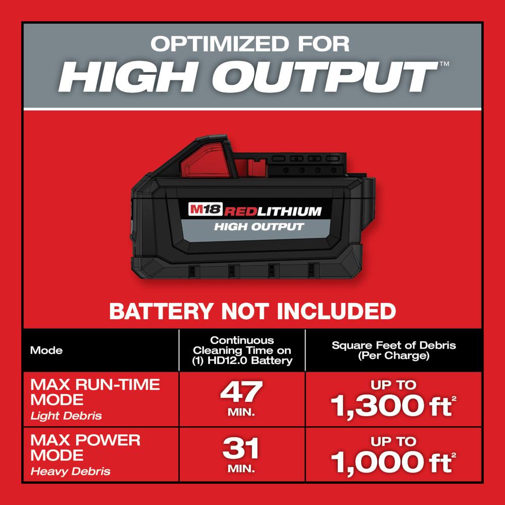 Aspirateur sec/humide M18™ FUEL de 6 gallons