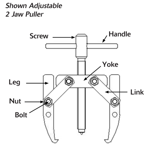 Pièce de rechange pour extracteur - Fourche (PO12)