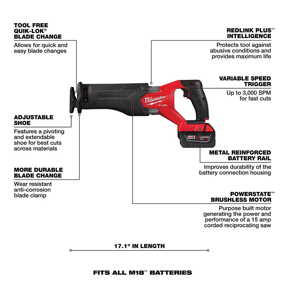 M18™ FUEL SAWZALL®