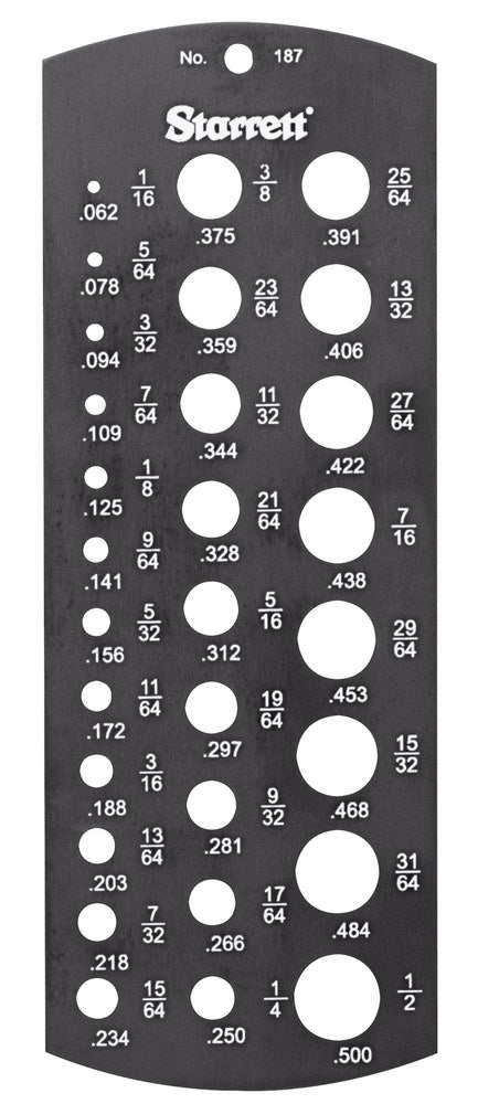 Calibre de forage 187 Jobbers trempé