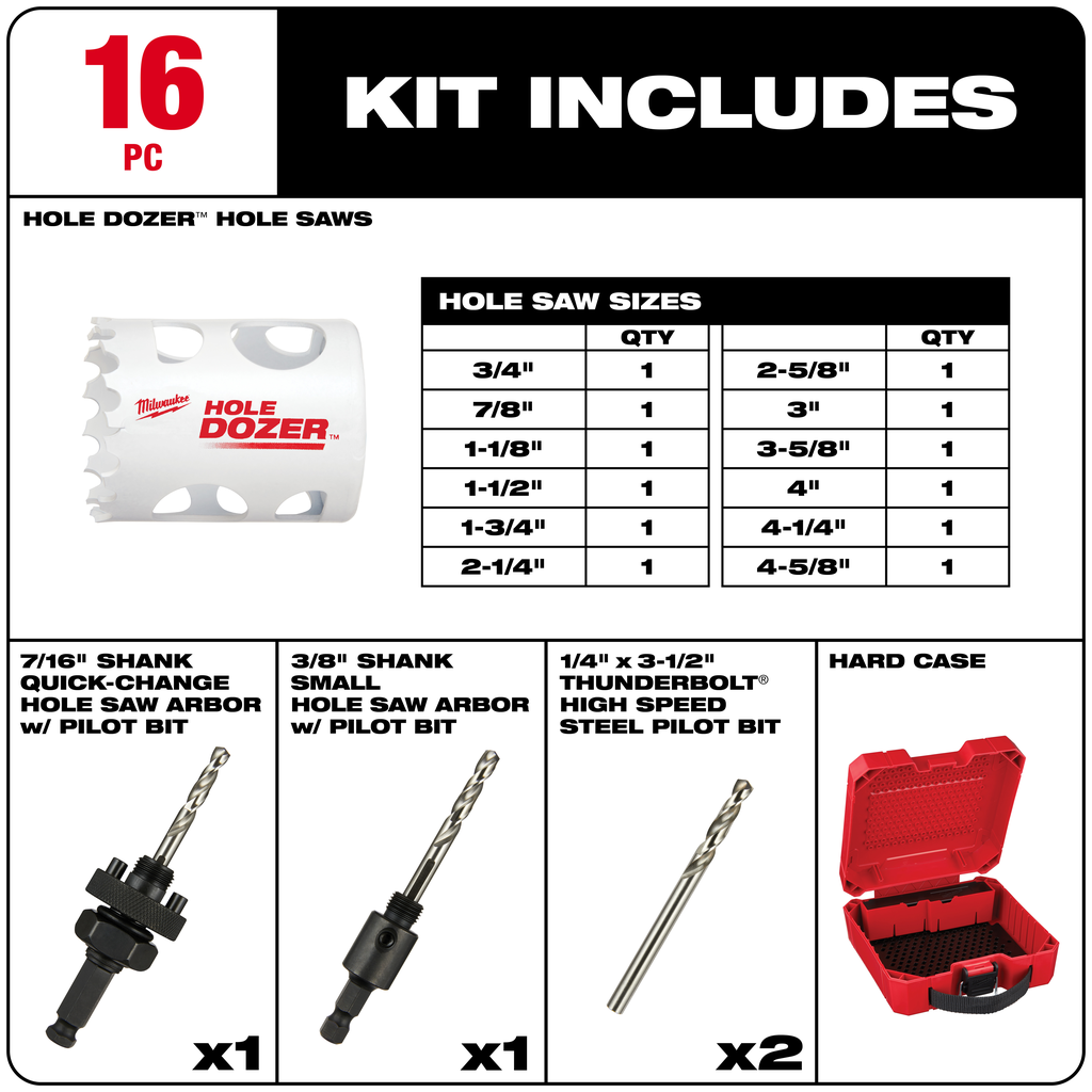 16PC HOLE DOZER™ Plumbers Hole Saw Kit