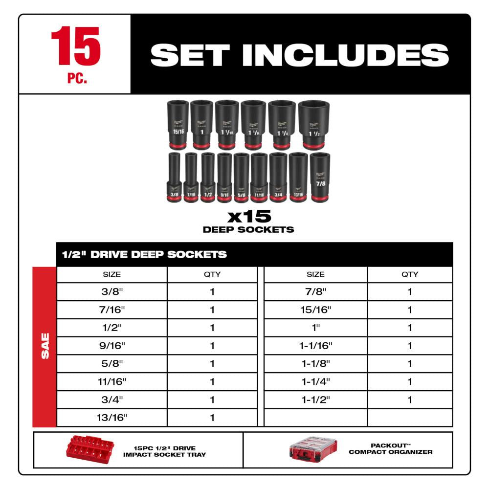 1/2drive 15PC SAE PO IMP SCKT ENSEMBLE