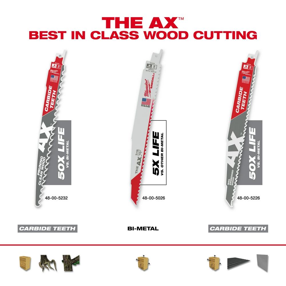 Blade 5/8TPI 9 in. Length