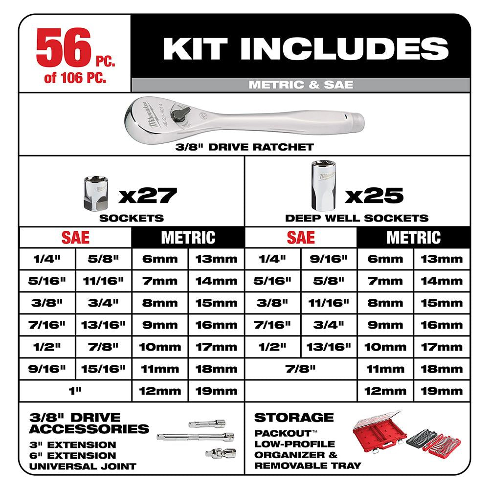 106Pc Ratchet/Socket Set-PACKOUT