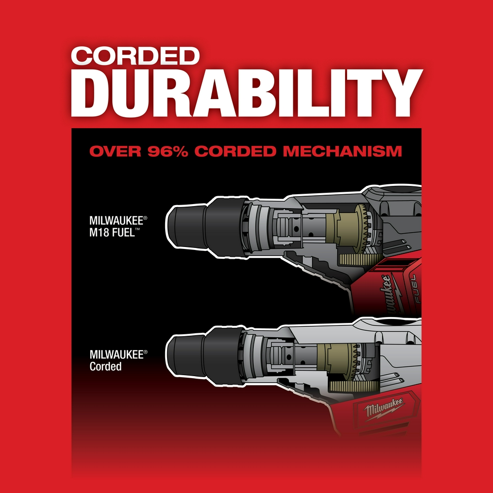 M18 FUEL™ 1-9/16 In. SDS-Max Rotary Hammer