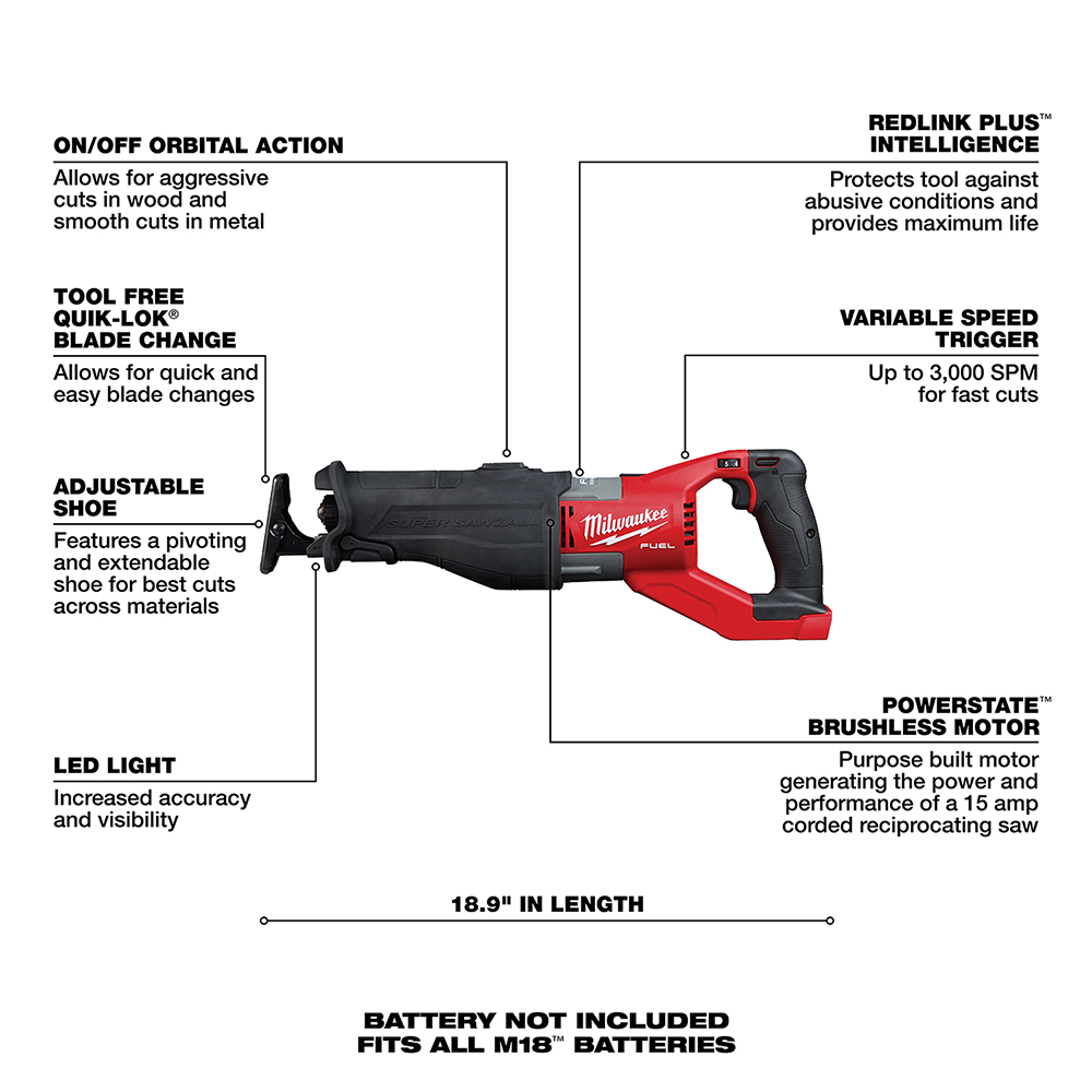 M18 Fuel Super Sawzall