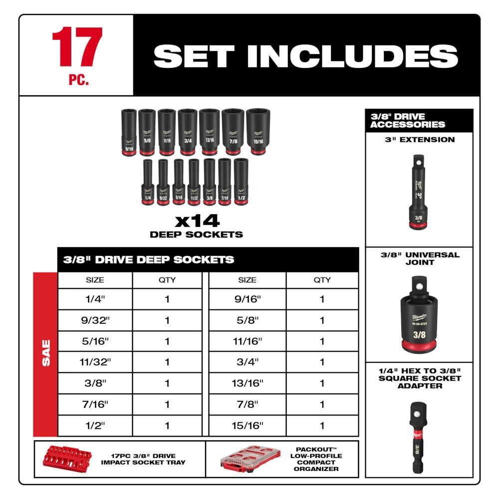 3/8drive 17PC SAE PO IMP SCKT ENSEMBLE