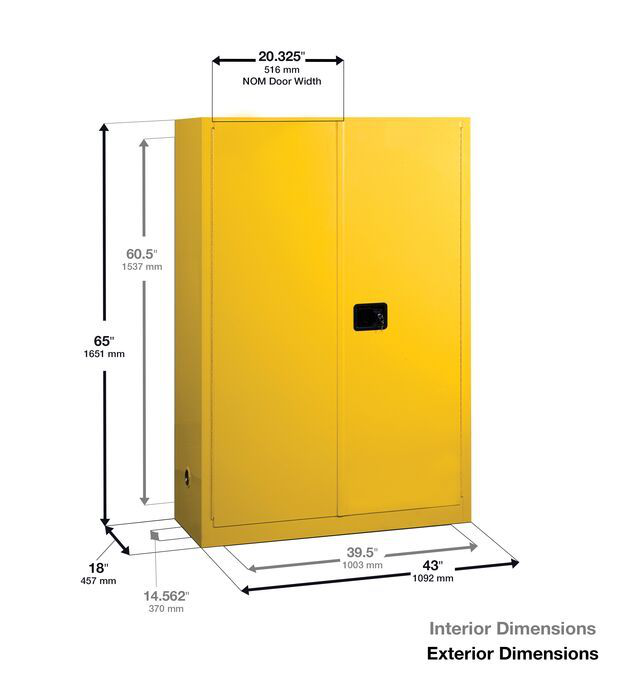 60 Gallon, 5 Shelves, 2 Doors, Manual Close, Paint Safety Cabinet, Sure-Grip® EX, Red - 894511