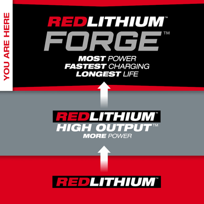 M18 Redlithium Forge HD12.0 Battery Pack