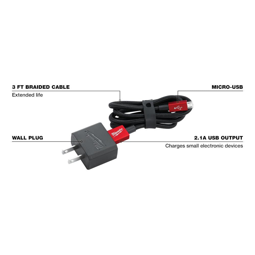 Kit chargeur USB et source d'alimentation