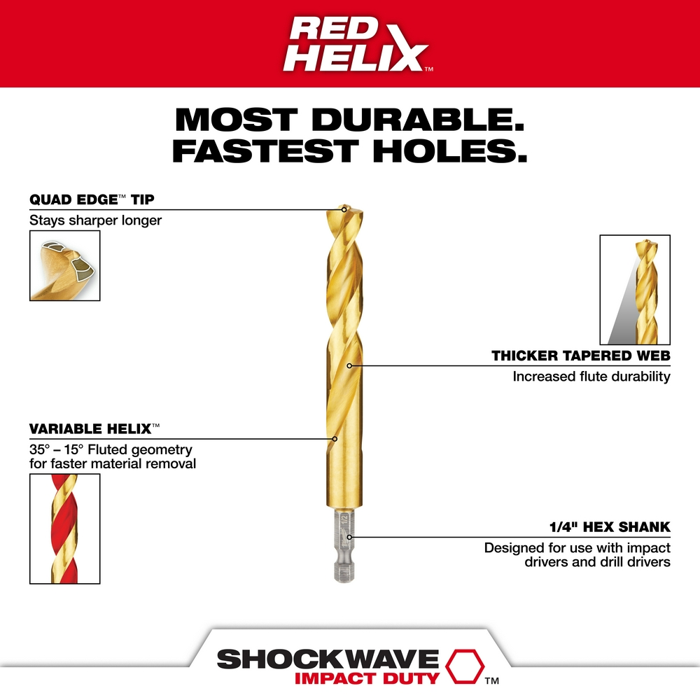 29PC SHOCKWAVE™ Impact Duty RED HELIX™ Titanium Drill Bit Set