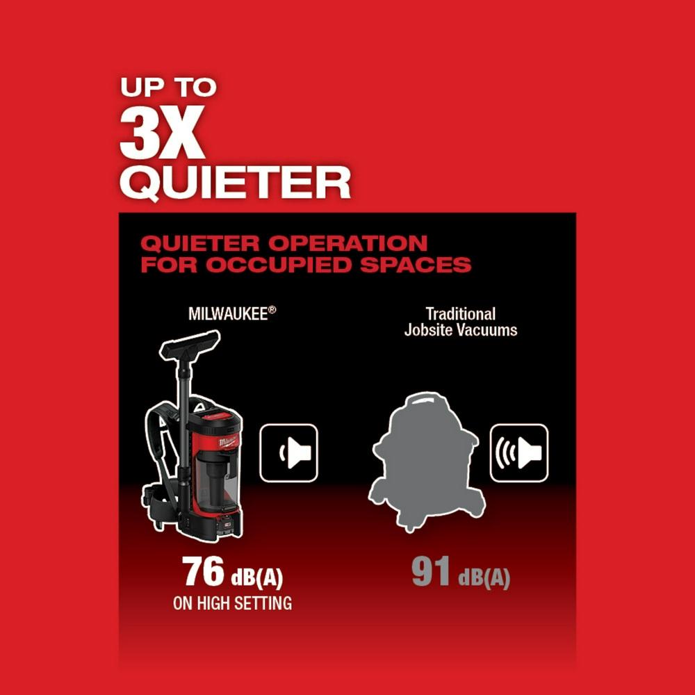 M18™ FUEL 3-in-1 backpack vacuum