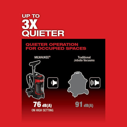 M18™ FUEL 3-in-1 backpack vacuum