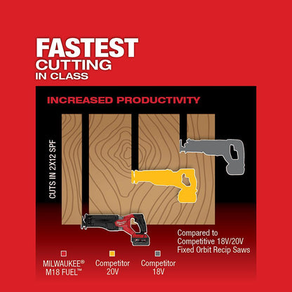 M18™ FUEL SAWZALL®