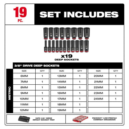 3/8drive 19PC MM PO IMP SCKT ENSEMBLE