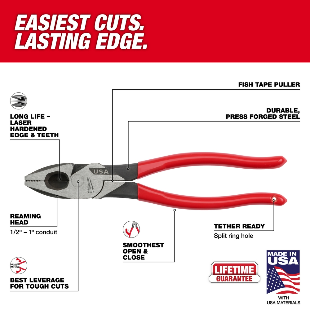9" Lineman's Dipped Grip Pliers