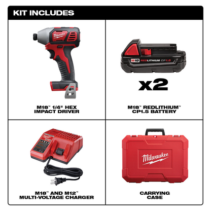 M18™ 1/4 In. Hex Impact Driver CP Kit
