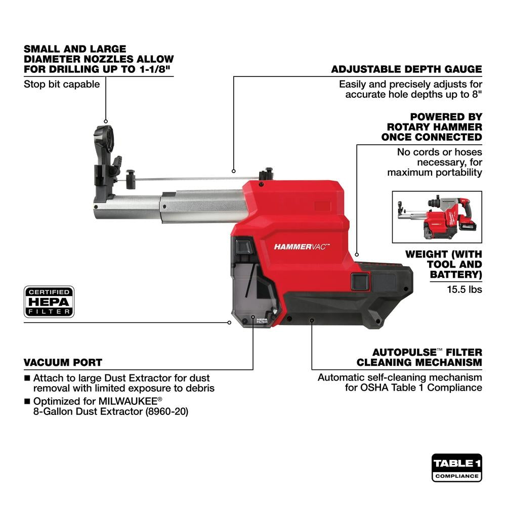 M18™ FUEL 1-1/8 in. SDS+ Hammer/DE Kit