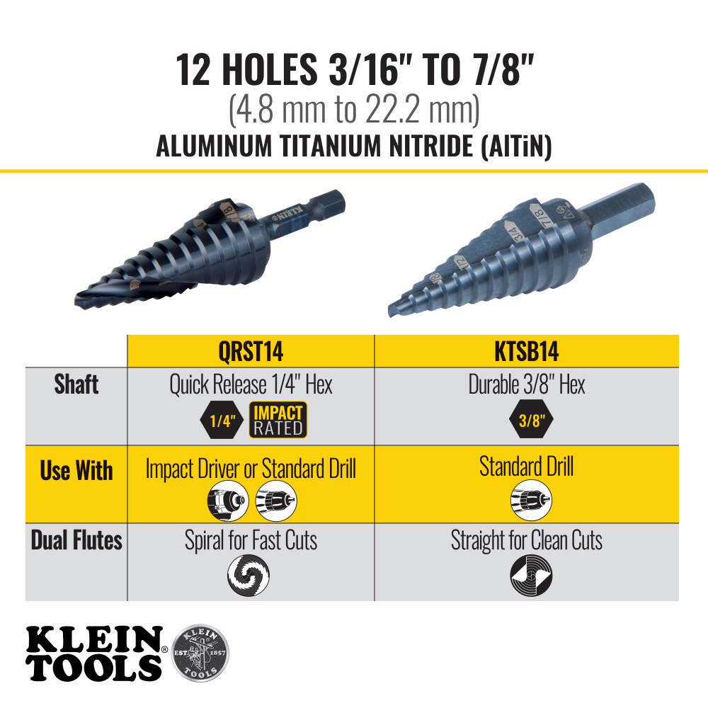 12-Step Drill Bit 3/8-Inch Hex Double Straight Flute 3/16-Inch To 7/8-Inch