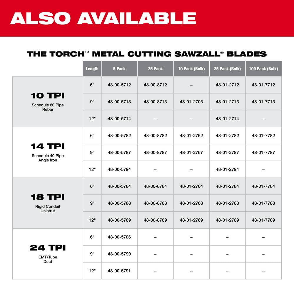 Lame 18T 9L TORCHE