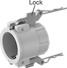 PVDF cam-and-groove hose coupling, size 2, socket, locking levers, 2'' NPT female