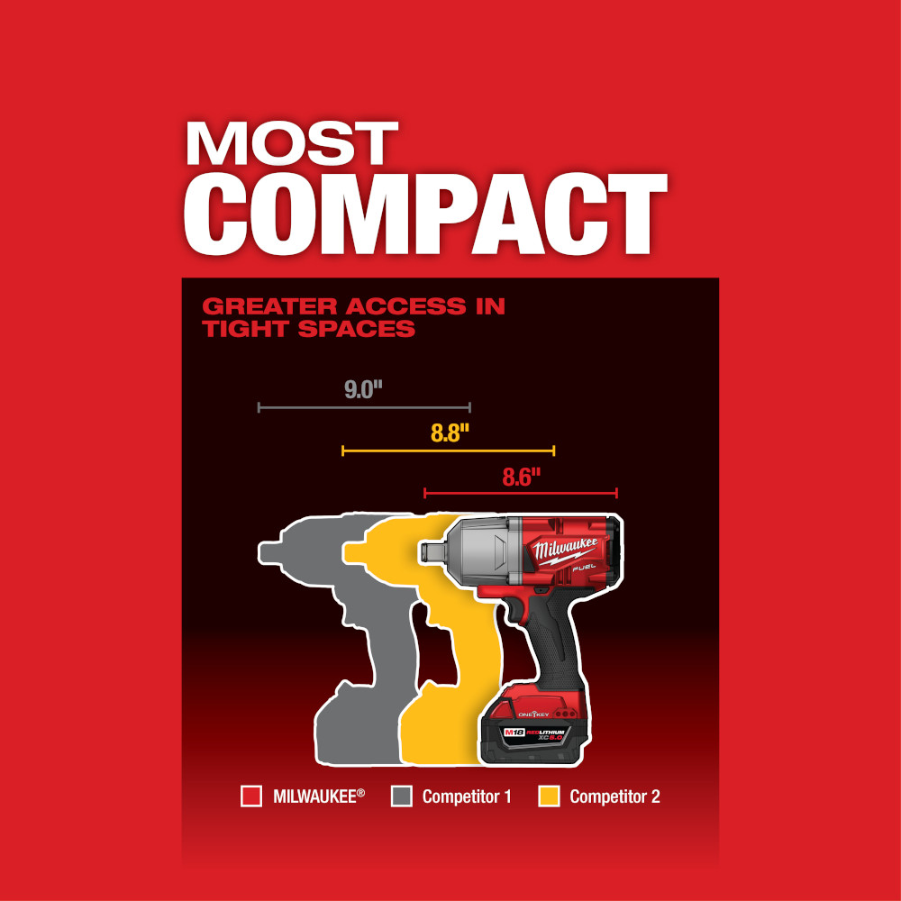 M18 Fuel One-Key Impact Wrench 3/4in Friction Ring Kit