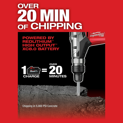 M18 FUEL™ 1-9/16 In. SDS-Max Rotary Hammer