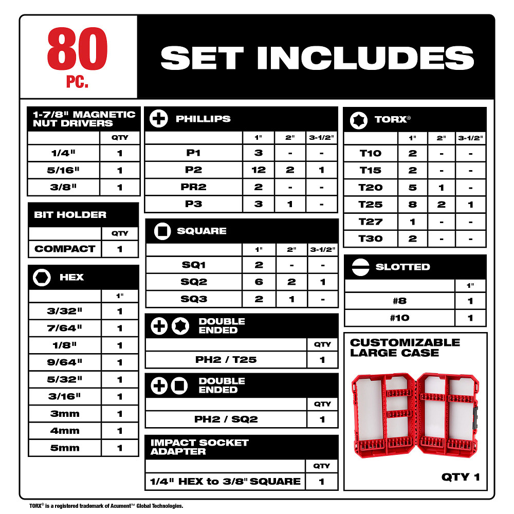 80PC SHOCKWAVE™ Impact Duty Driver Bit Set