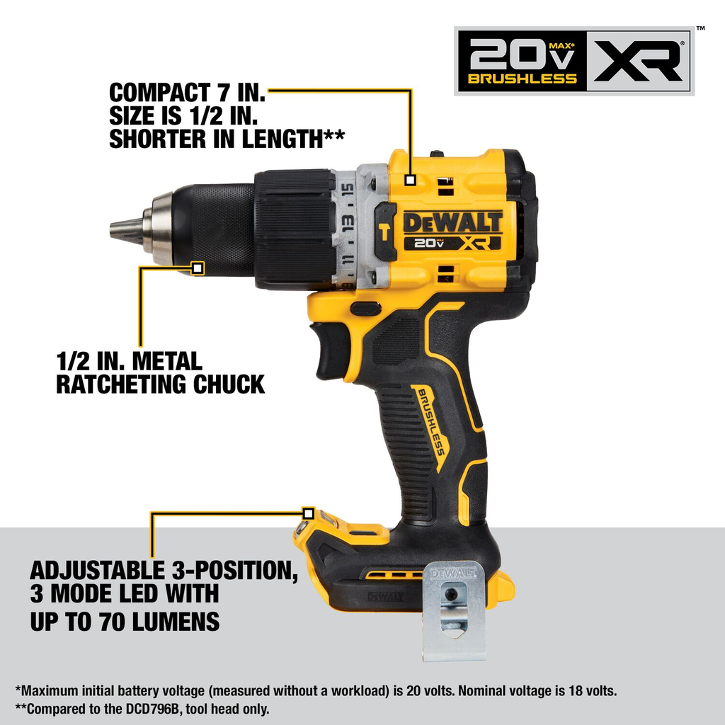 DEWALT 20V MAX* XR Hammer and ATOMIC Combo Kit