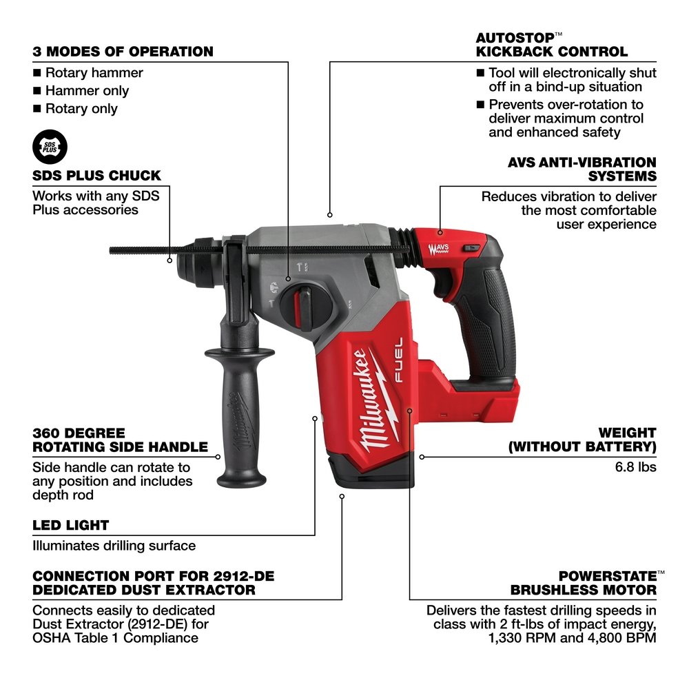 M18 FUEL™ 1 In SDS Plus Rotary Hammer