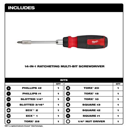 14-In-1 Ratcheting Multi-Bit Screwdriver