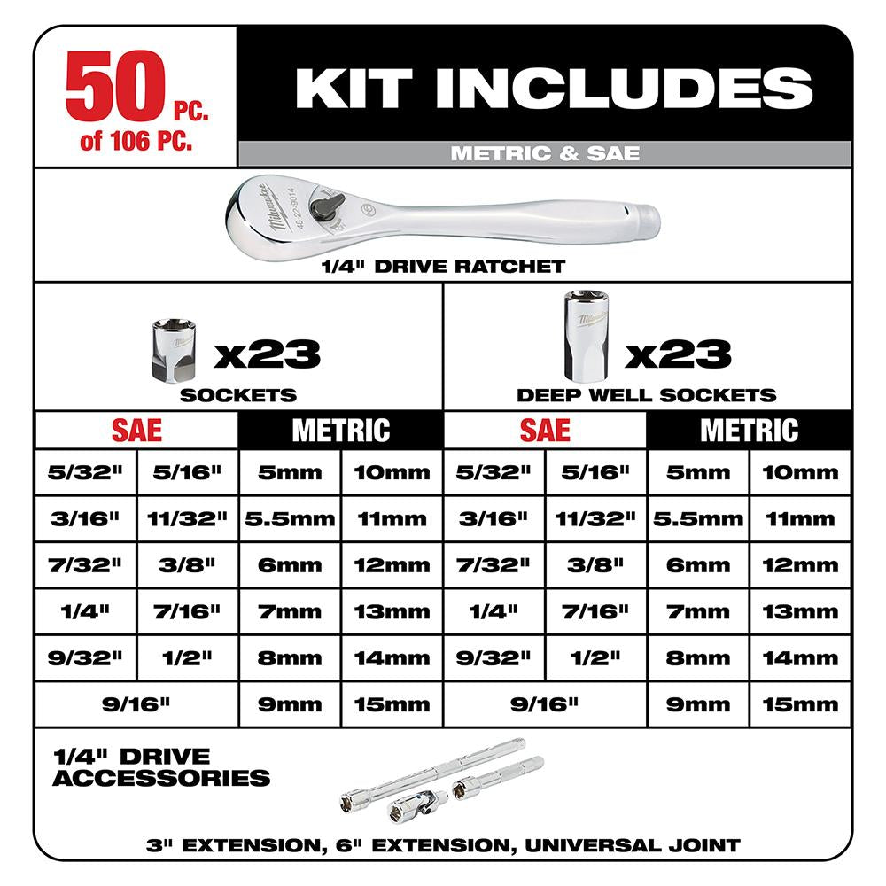 106Pc Ratchet/Socket Set-PACKOUT