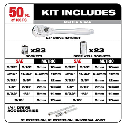 106Pc Ratchet/Socket Set-PACKOUT