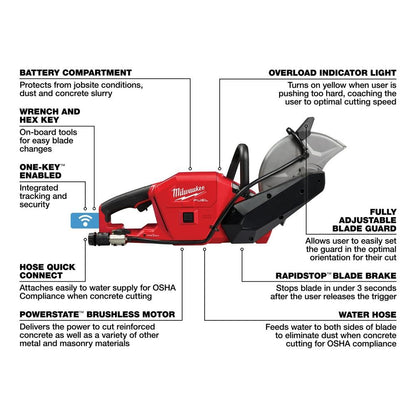 9 in. Cut-Off Saw