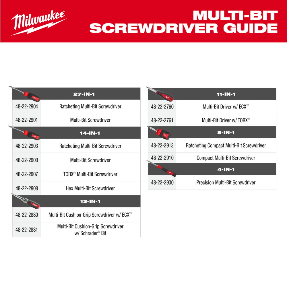 9-In-1 Square Drive Ratcheting Multi-Bit Driver