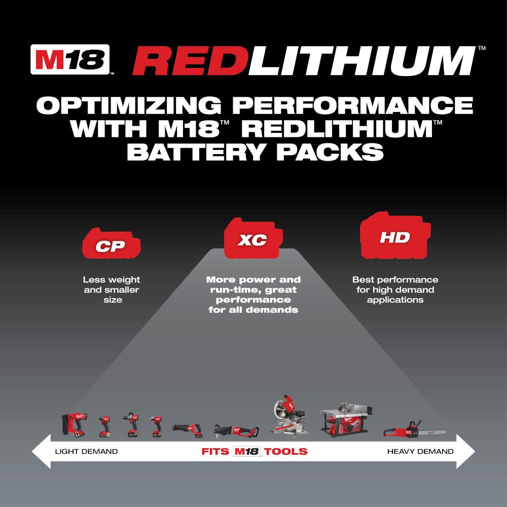 M18™ 5.0Ah Resistant Battery