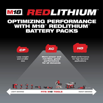 M18™ 5.0Ah Resistant Battery