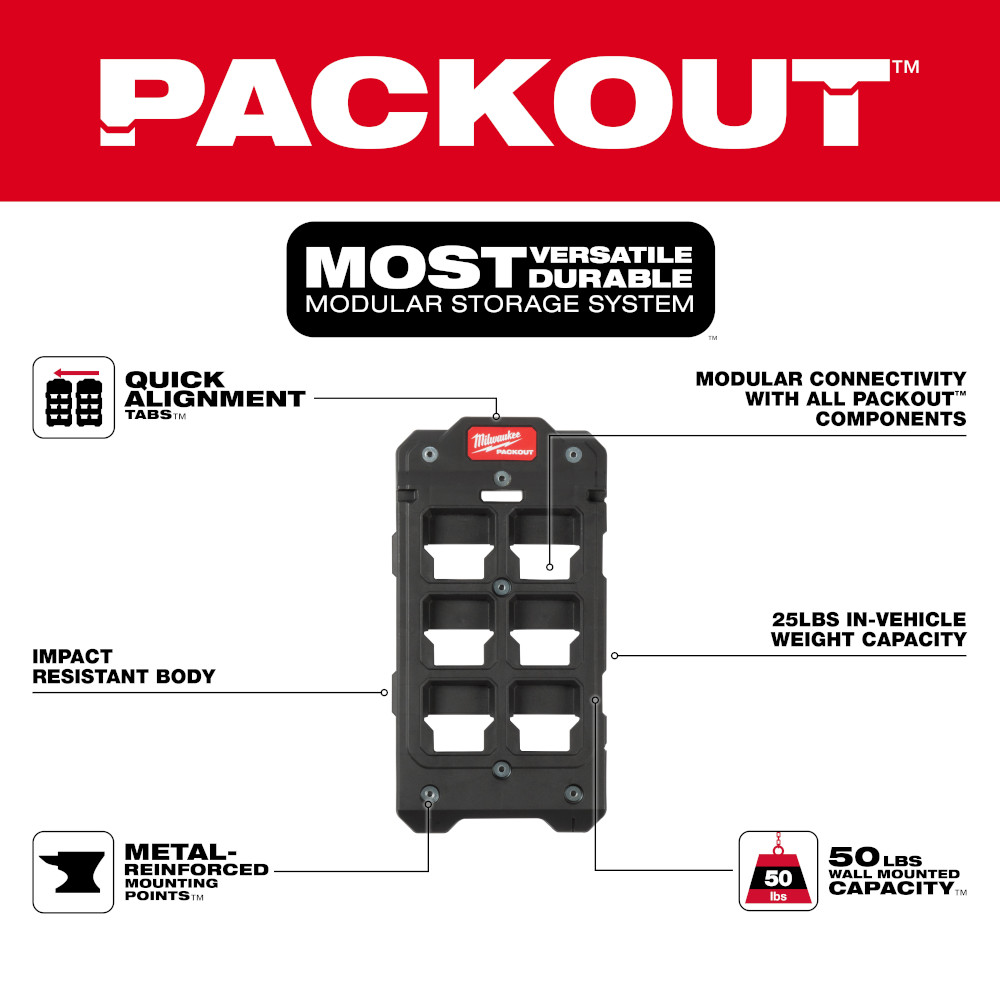 PACKOUT™ Compact Wall Plate