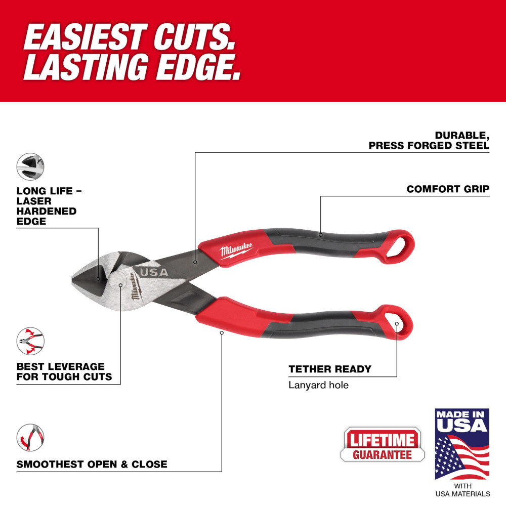 6" Diagonal Comfort Grip Cutting Pliers