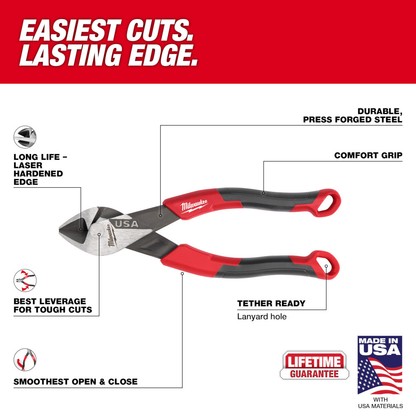 6" Diagonal Comfort Grip Cutting Pliers