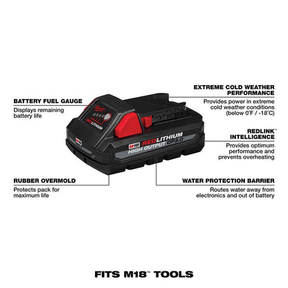 Kit de démarrage M18™ CP3.0