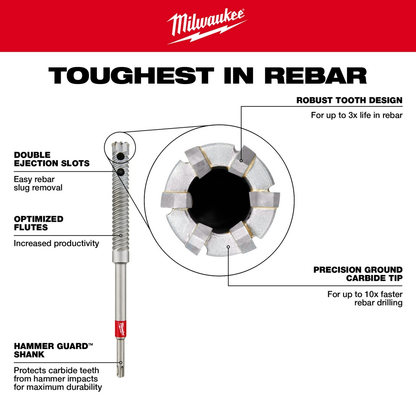 SDS Plus 3/4" X 12" Rebar Cutter