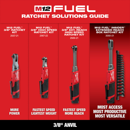 M12 FUEL™ 3/8 In. Ratchet 2 Battery Kit