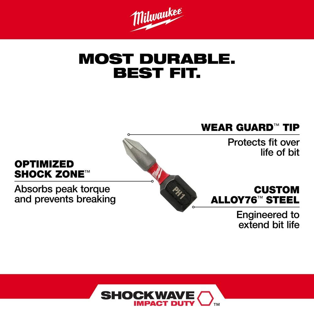 PH3 Insert Bits