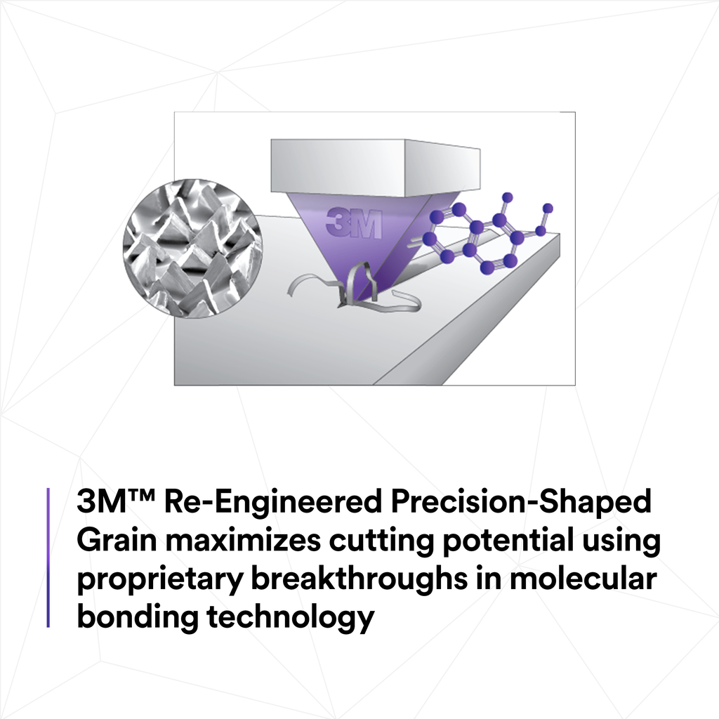 3M™ Cubitron™ 3 Depressed Center Grinding Wheel 90003 36+ T27 4-1/2 In × 1/4 In × 7/8 In (11x6x22.23) ANSI 10/Pack 20 Ea/Case