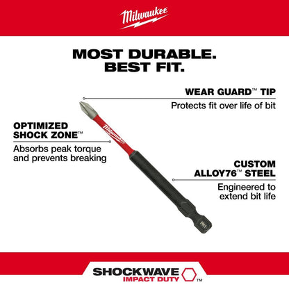 PH1 driver Bits