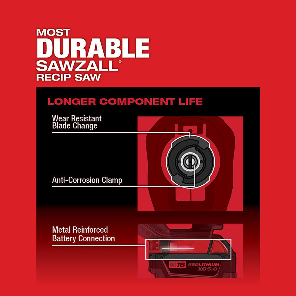 M18™ FUEL SAWZALL®