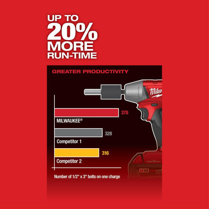 3/8 In. Compact Impact Wrench